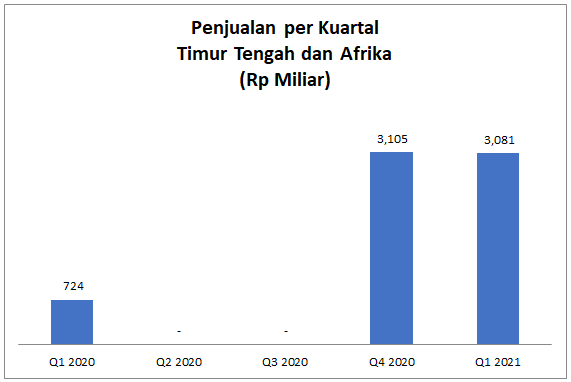 Mengawal-6.png