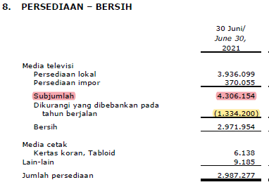 MNCN-vs-SCMA-6.png