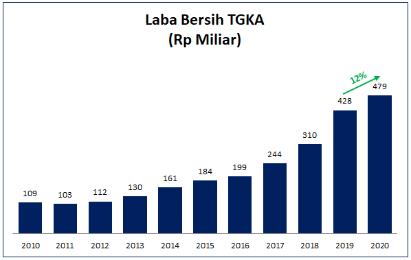 TGKA-1.png